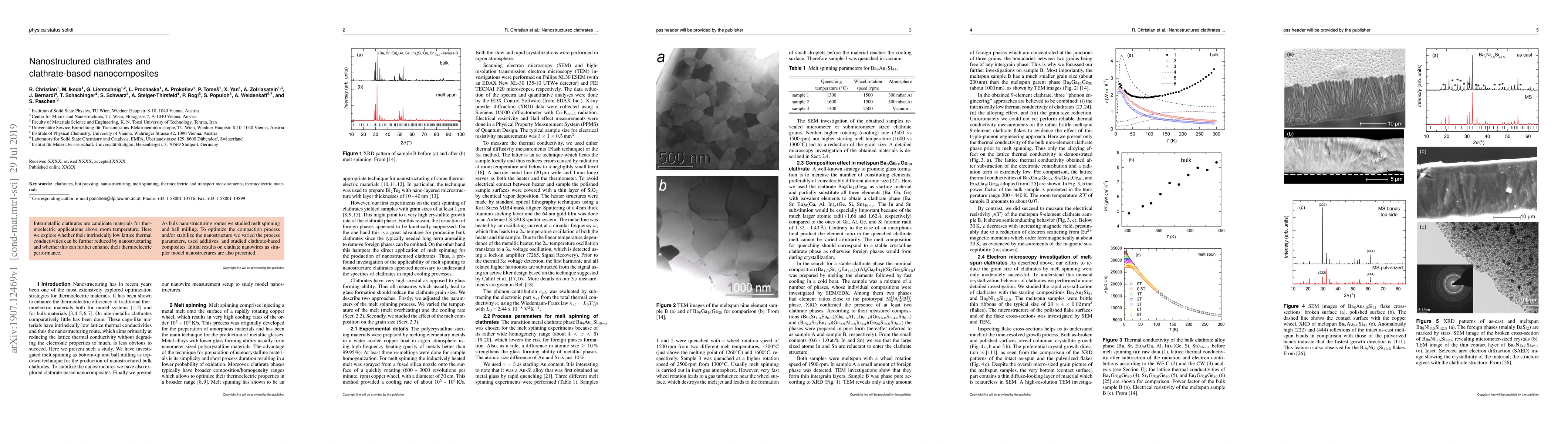 Thumbnail for Nanostructured clathrates and clathrate-based nanocomposites