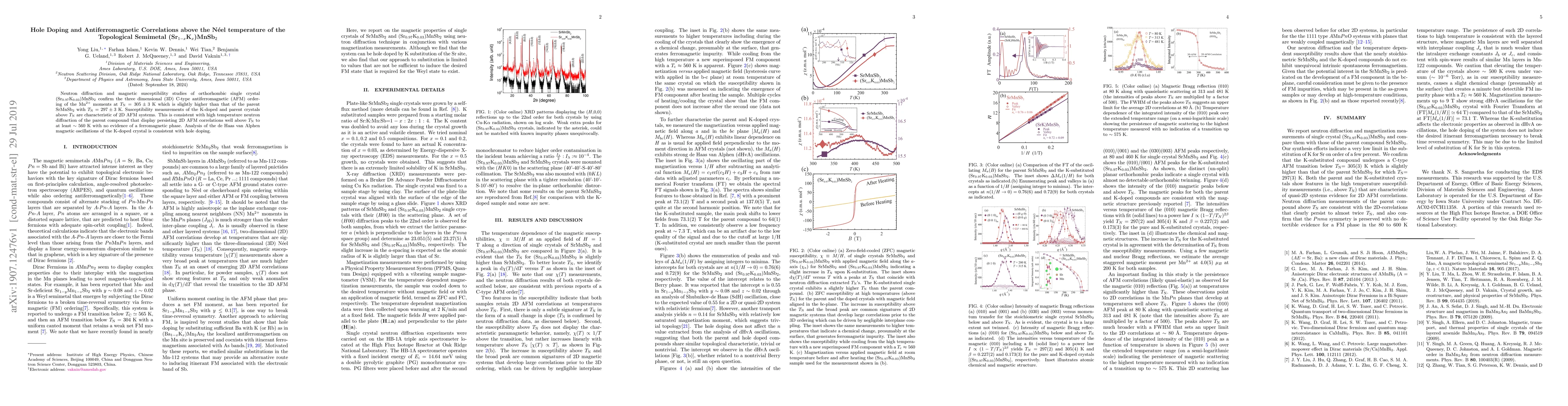 Thumbnail for Hole Doping and Antiferromagnetic Correlations above the N{\'e}el
  temperature of the Topological Semimetal (Sr$_{1-x}$K$_x$)MnSb$_2$