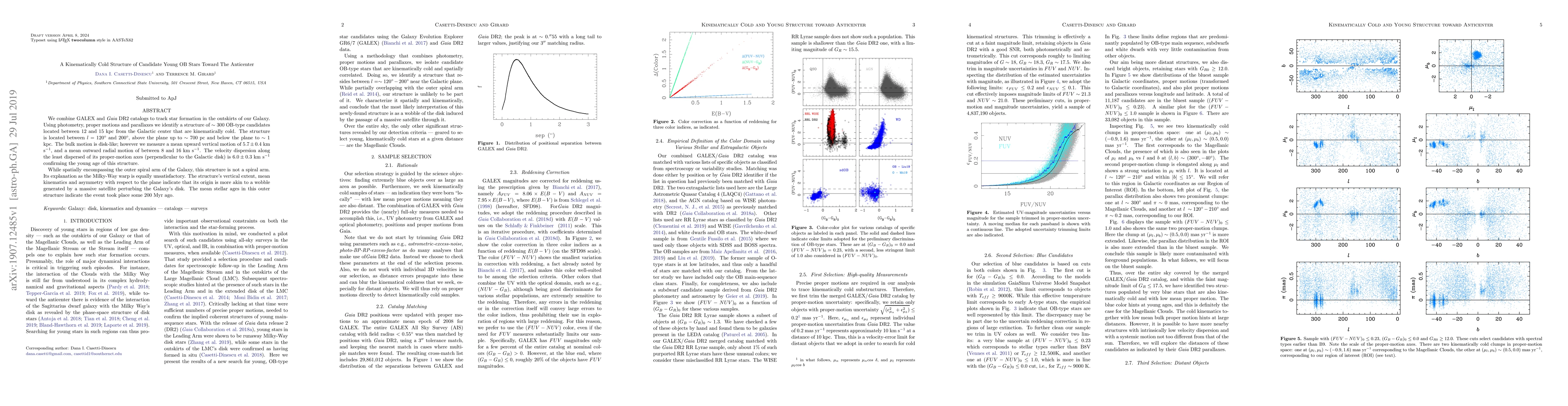 Thumbnail for A Kinematically Cold Structure of Candidate Young OB Stars Toward The
  Anticenter