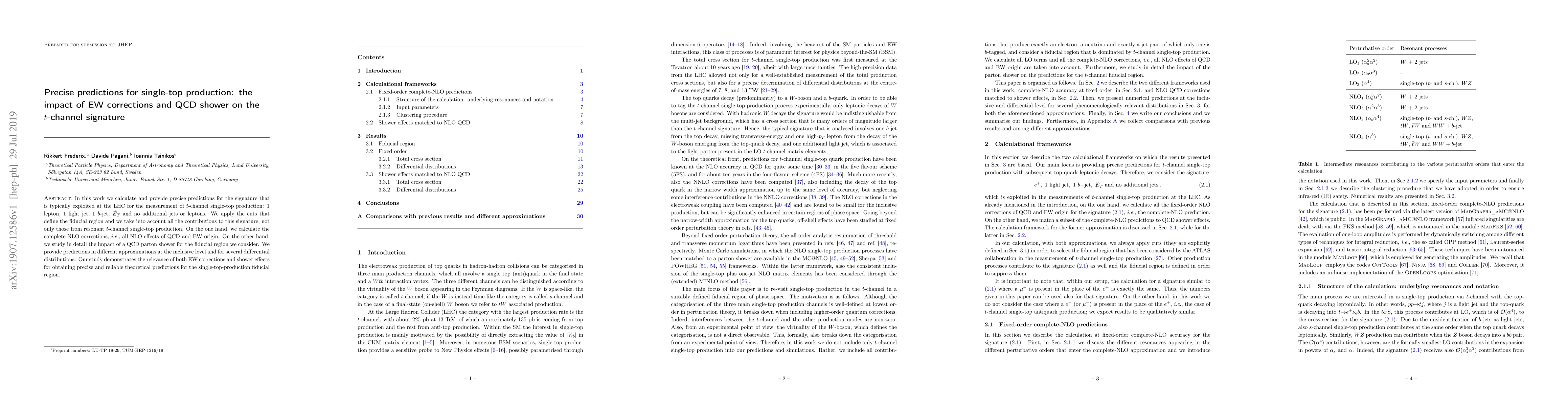 Thumbnail for Precise predictions for single-top production: the impact of EW
  corrections and QCD shower on the t-channel signature