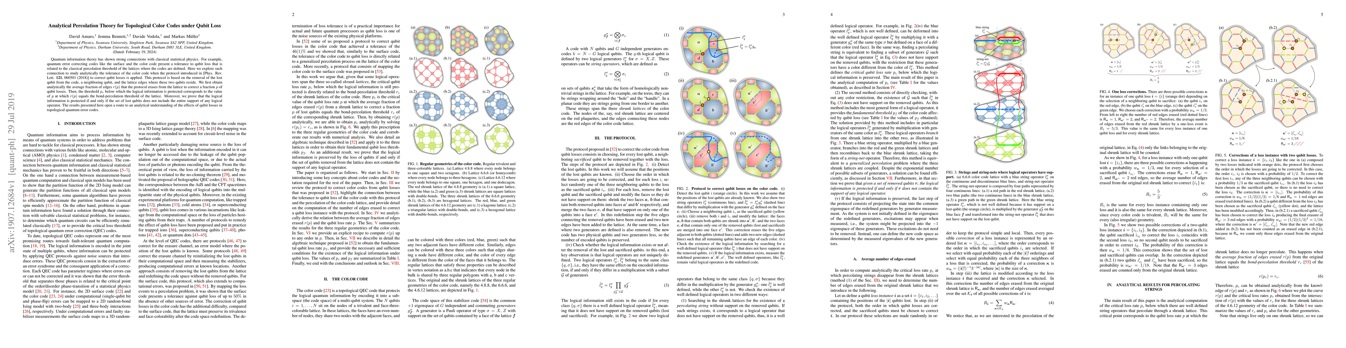 Thumbnail for Analytical percolation theory for topological color codes under qubit
  loss