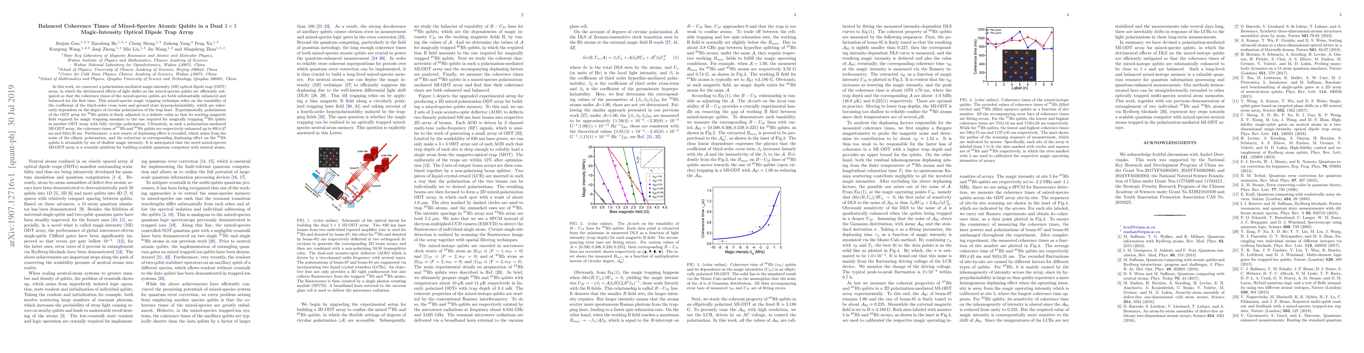 Thumbnail for Balanced Coherence Times of Mixed-Species Atomic Qubits in a Dual
  $3\times3$ Magic-Intensity Optical Dipole Trap Array