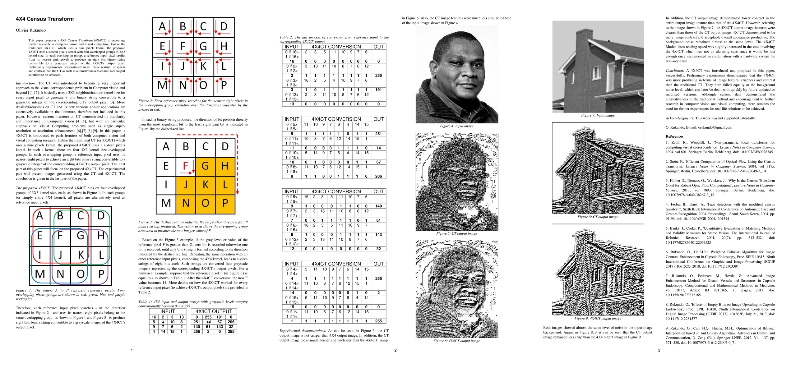 Thumbnail for 4X4 Census Transform