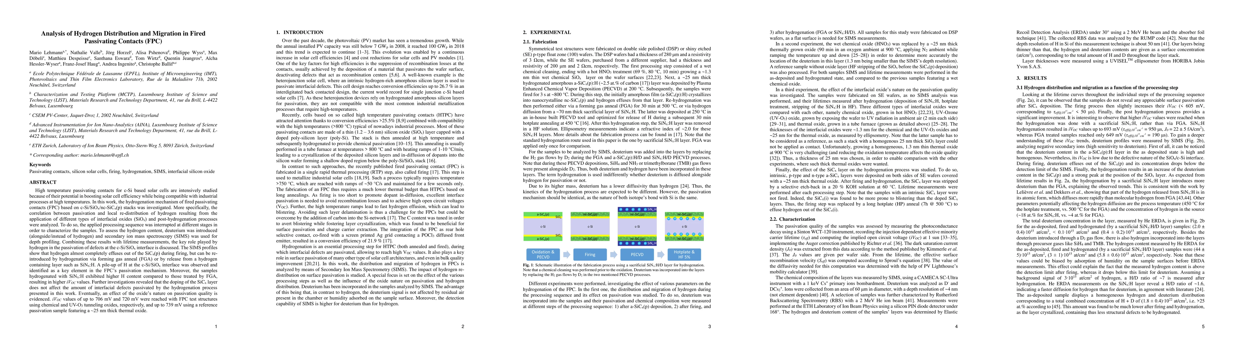 Thumbnail for Analysis of hydrogen distribution and migration in fired passivating
  contacts (FPC)