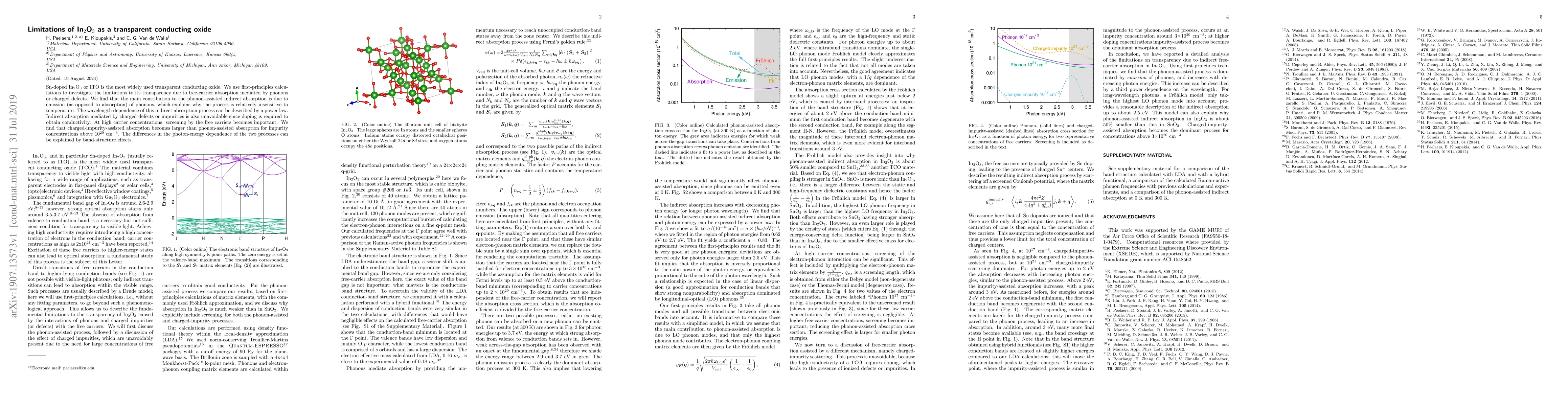 Thumbnail for Limitations of In$_2$O$_3$ as a transparent conducting oxide