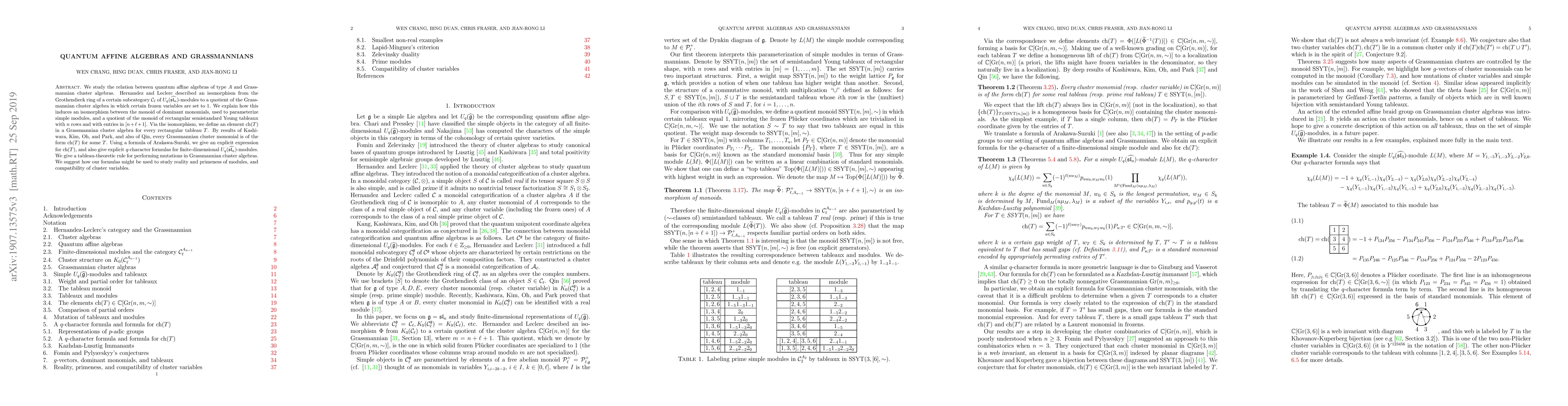 Thumbnail for Quantum affine algebras and Grassmannians