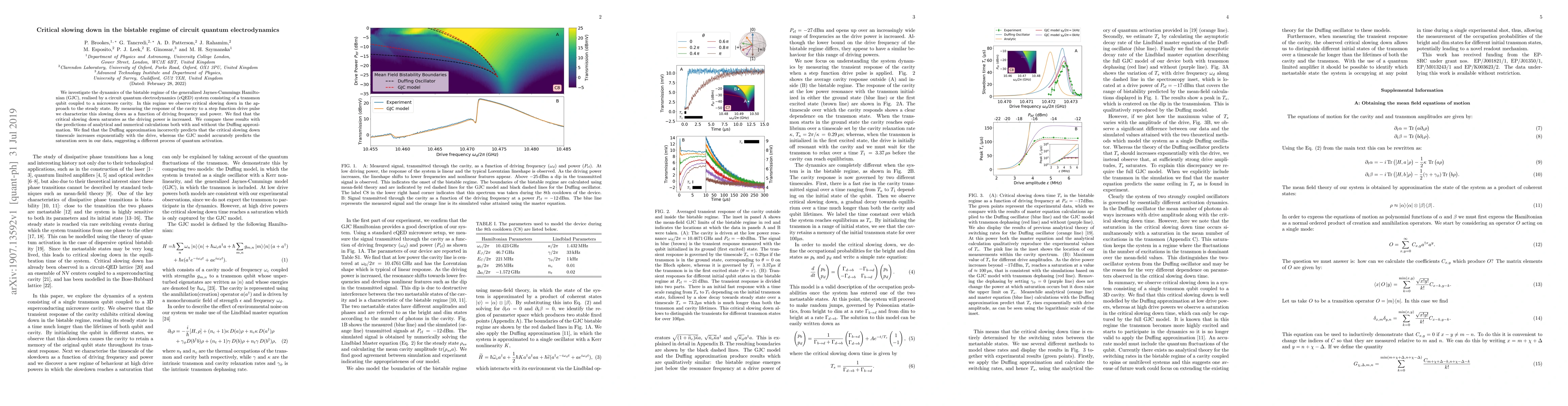 Thumbnail for Critical slowing down in the bistable regime of circuit quantum
  electrodynamics