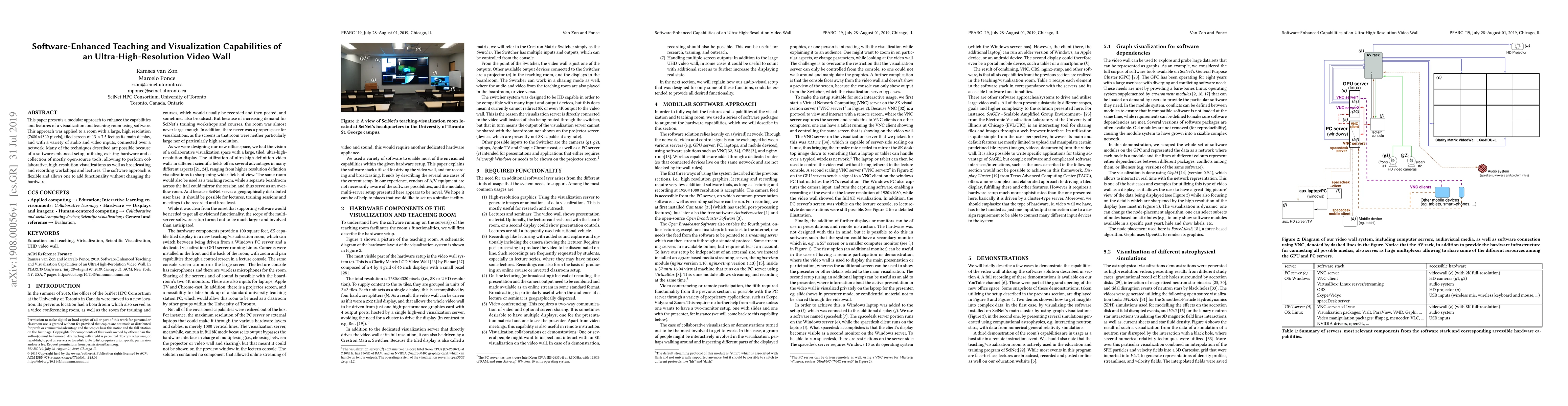 Thumbnail for Software-Enhanced Teaching and Visualization Capabilities of an
  Ultra-High-Resolution Video Wall