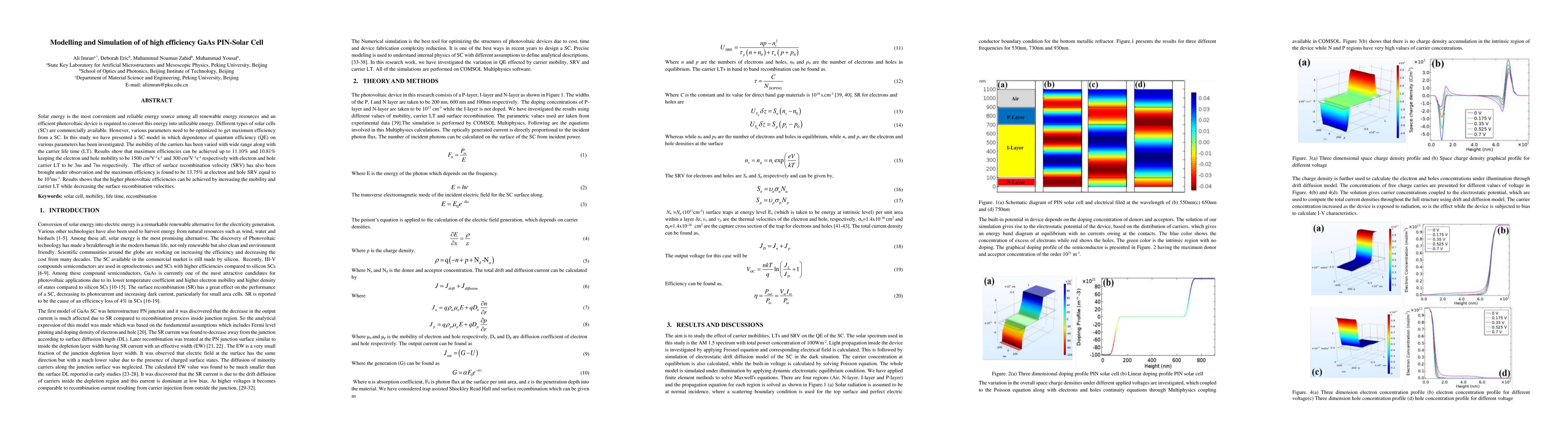 Thumbnail for Modelling and Simulation of of high efficiency GaAs PIN-Solar Cell