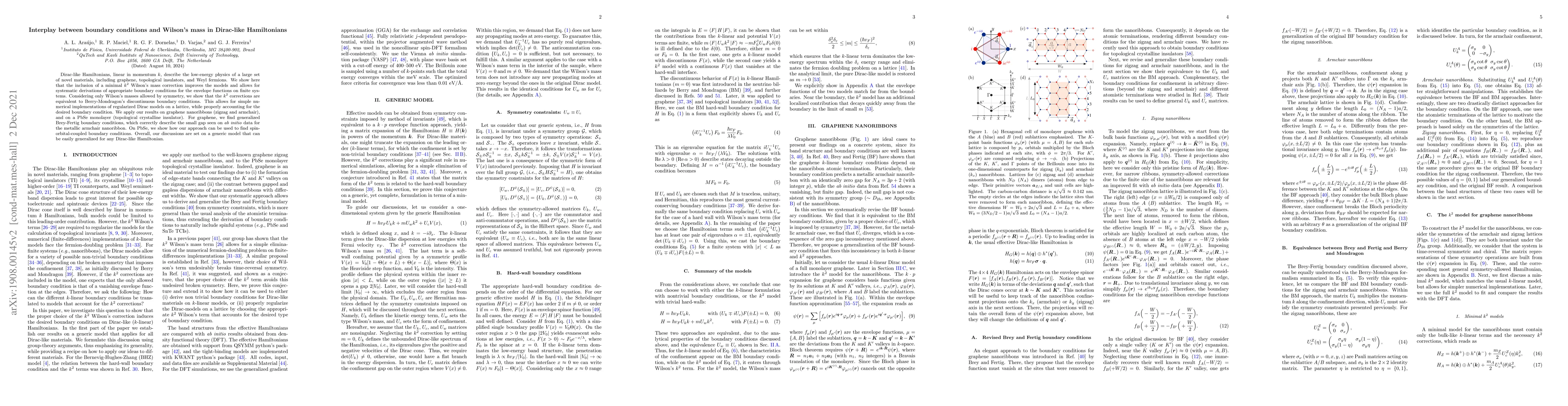 Thumbnail for Interplay between boundary conditions and Wilson's mass in Dirac-like
  Hamiltonians