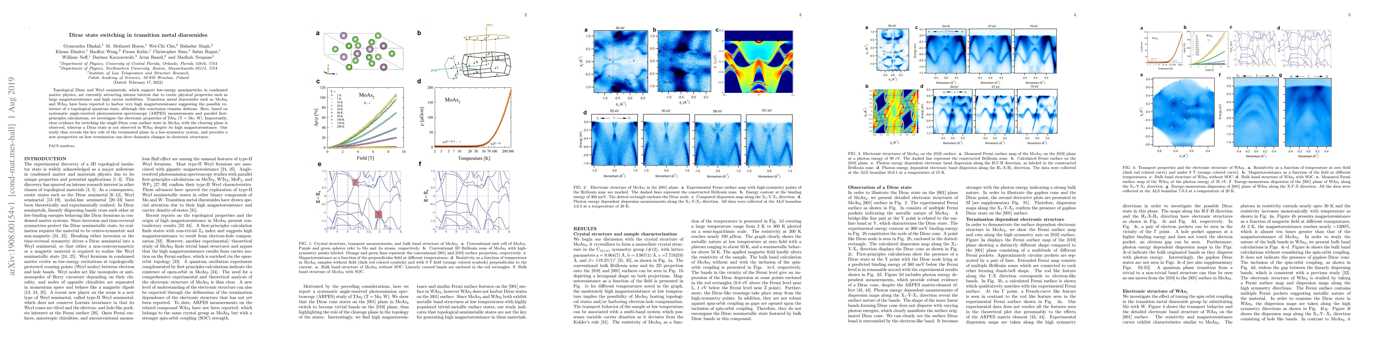 Thumbnail for Dirac state switching in transition metal diarsenides