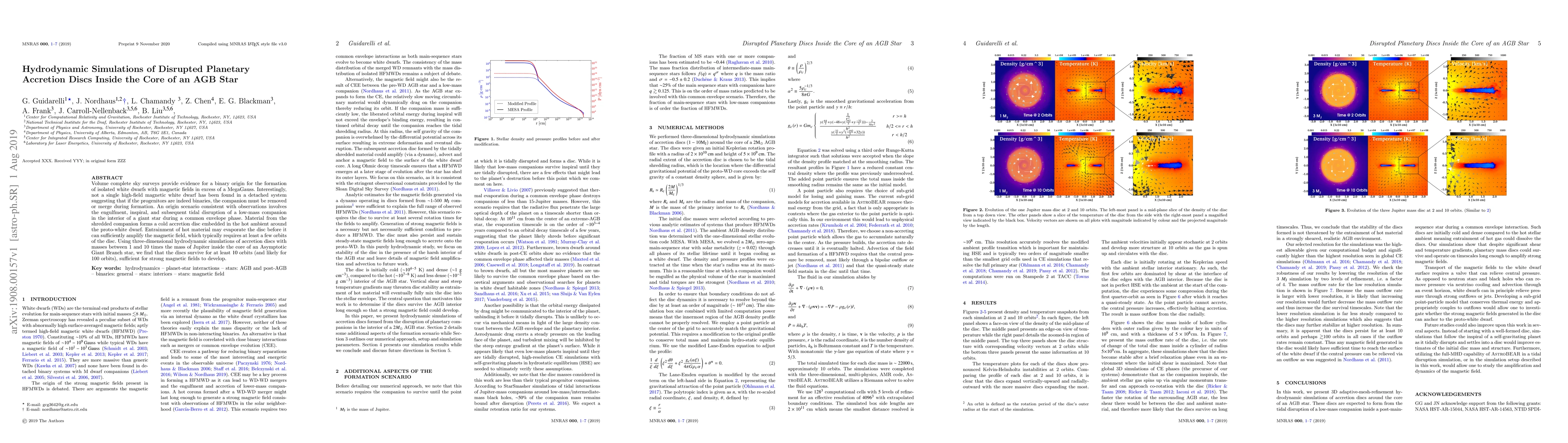 Thumbnail for Hydrodynamic Simulations of Disrupted Planetary Accretion Discs Inside
  the Core of an AGB Star