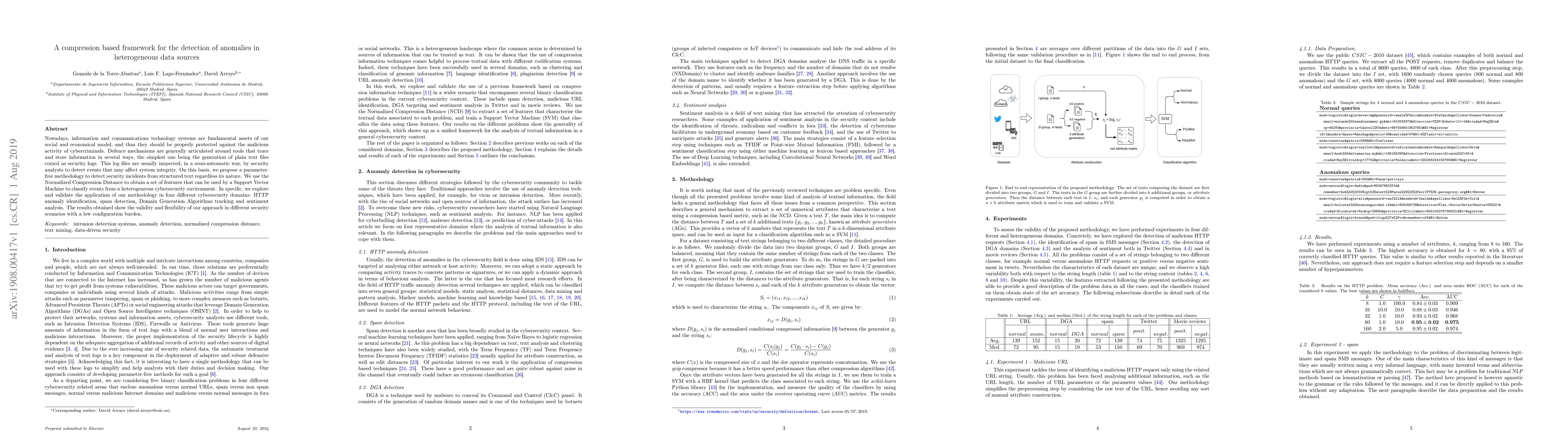 Thumbnail for A compression based framework for the detection of anomalies in
  heterogeneous data sources