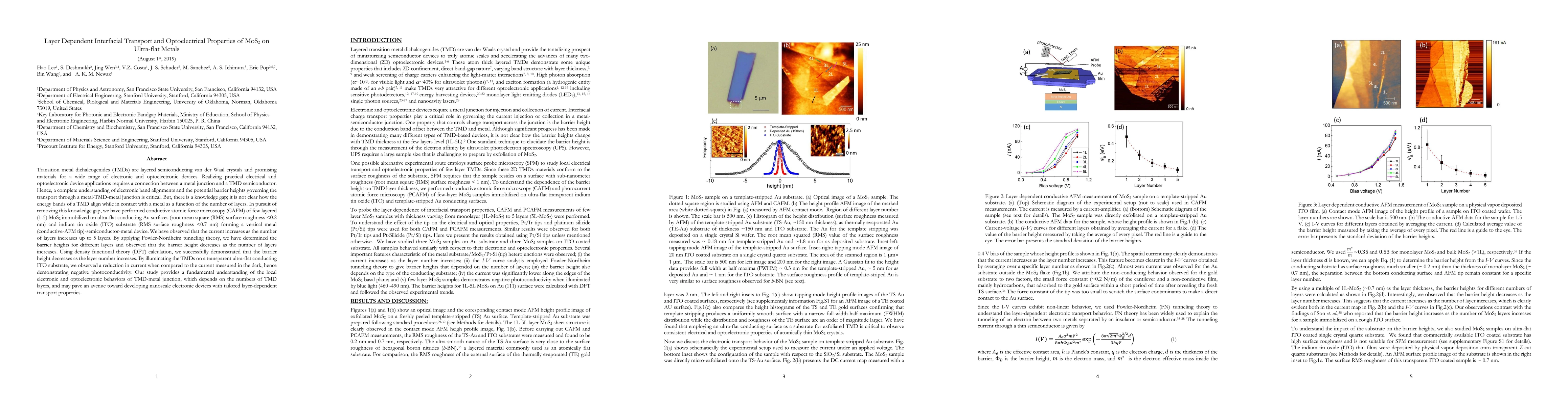 Thumbnail for Layer Dependent Interfacial Transport and Optoelectrical Properties of
  MoS2 on Ultra-flat Metals
