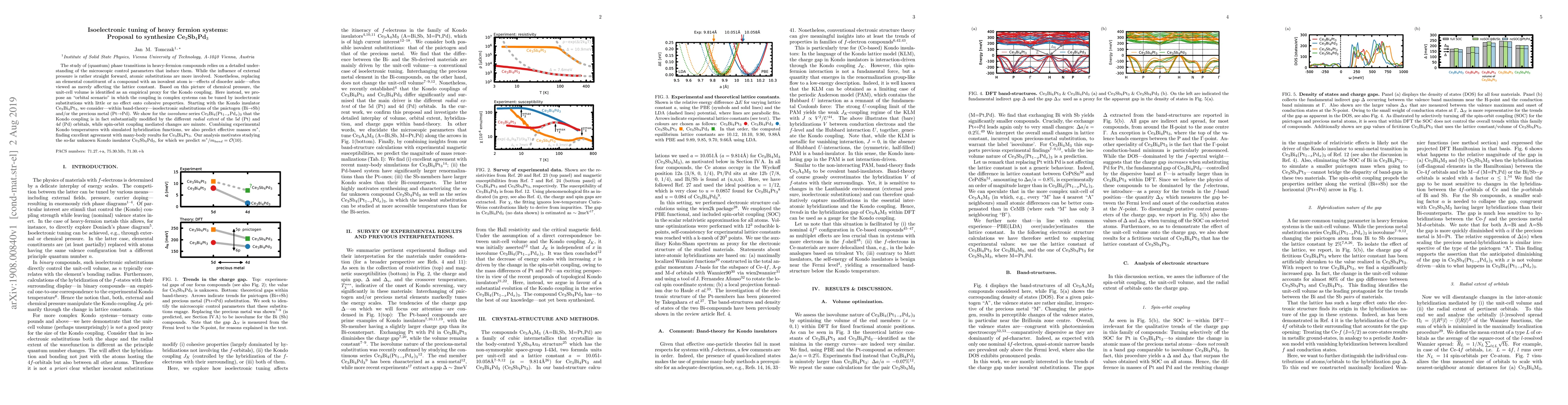 Thumbnail for Isoelectronic tuning of heavy fermion systems: Proposal to synthesize
  Ce3Sb4Pd3