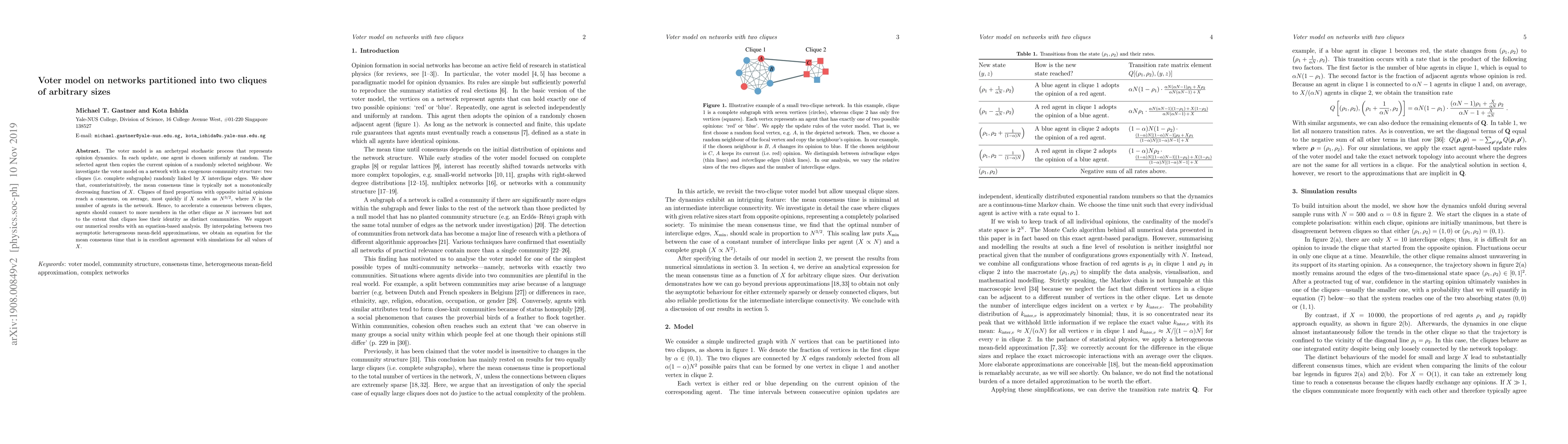 Thumbnail for Voter model on networks partitioned into two cliques of arbitrary sizes
