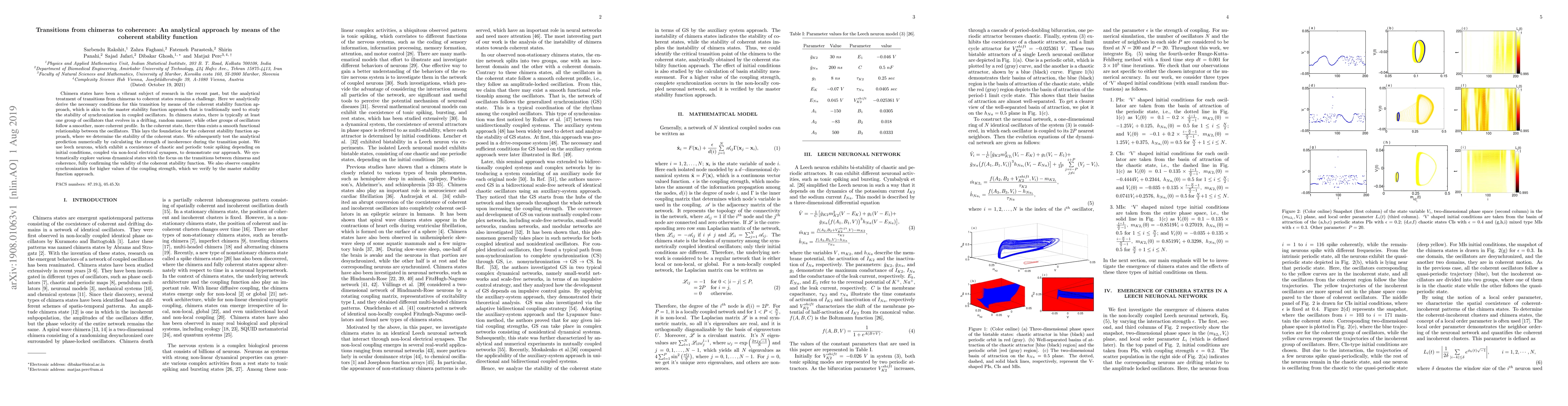 Thumbnail for Transitions from chimeras to coherence: An analytical approach by means
  of the coherent stability function