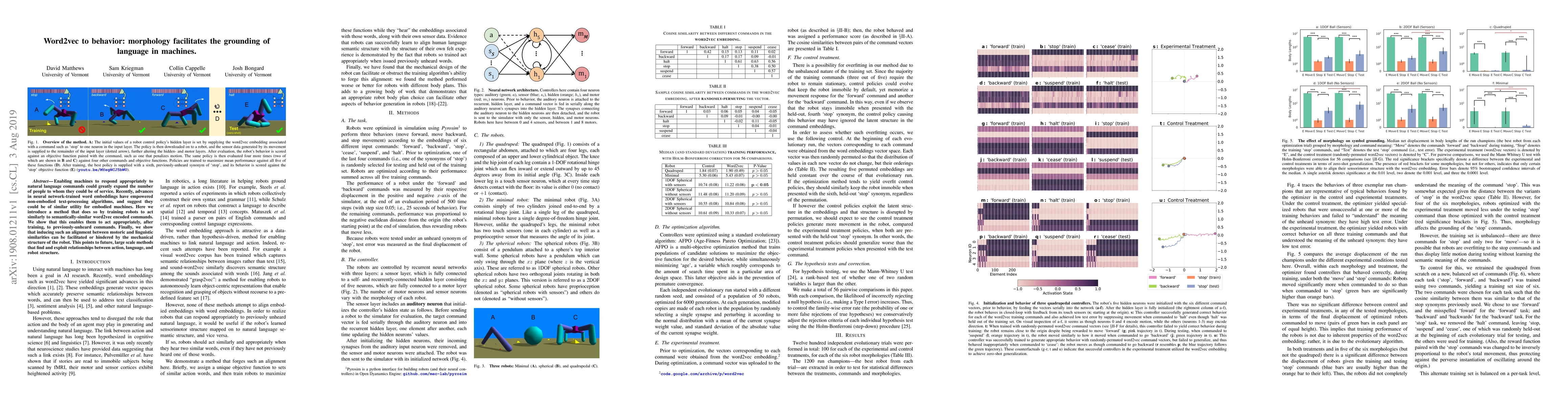 Thumbnail for Word2vec to behavior: morphology facilitates the grounding of language
  in machines