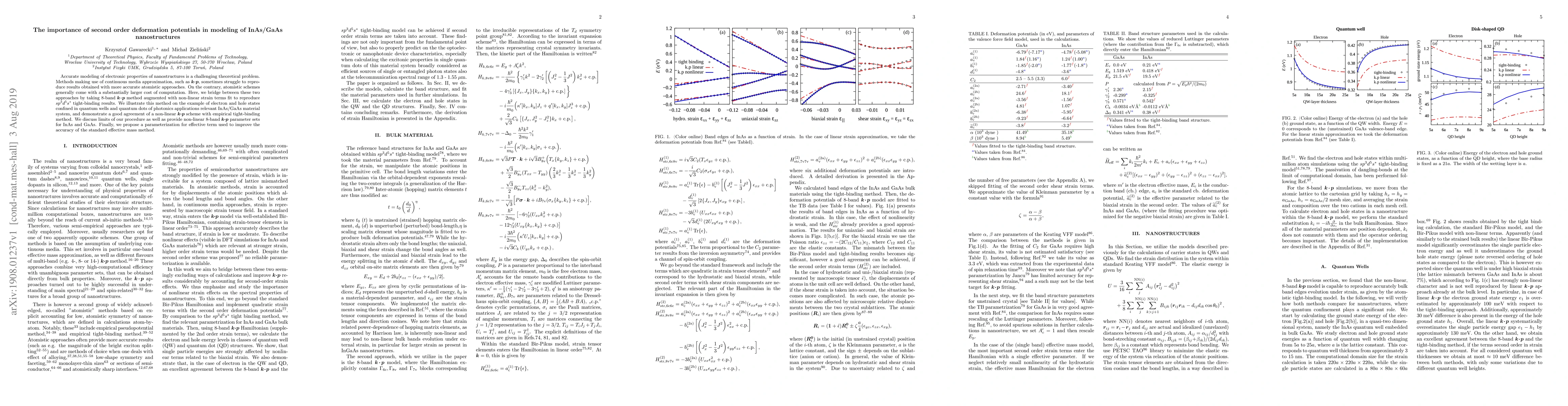 Thumbnail for The importance of second order deformation potentials in modeling of
  InAs/GaAs nanostructures