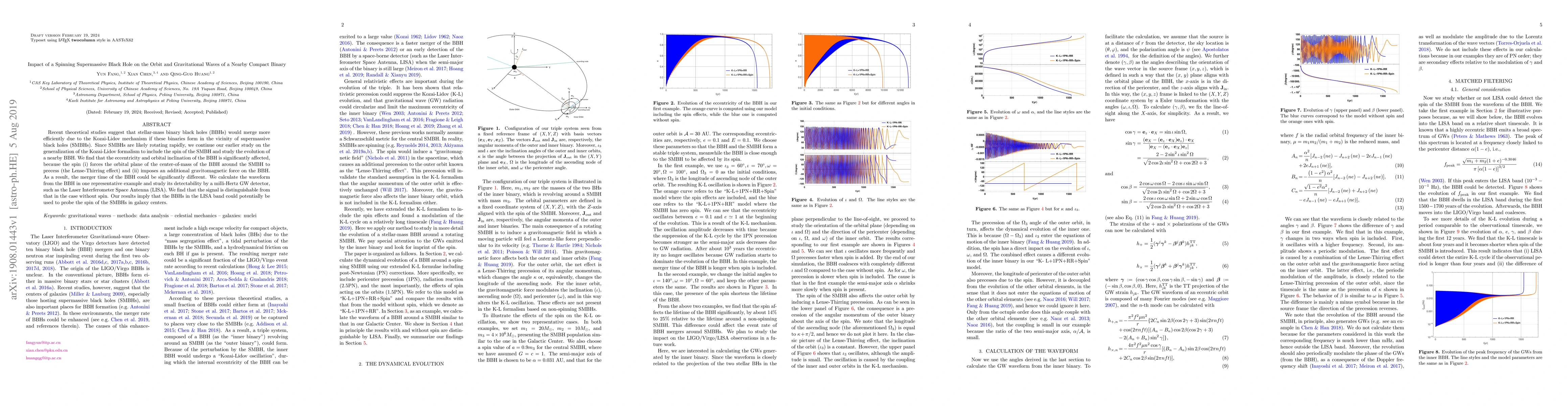 Thumbnail for Impact of a Spinning Supermassive Black Hole on the Orbit and
  Gravitational Waves of a Nearby Compact Binary