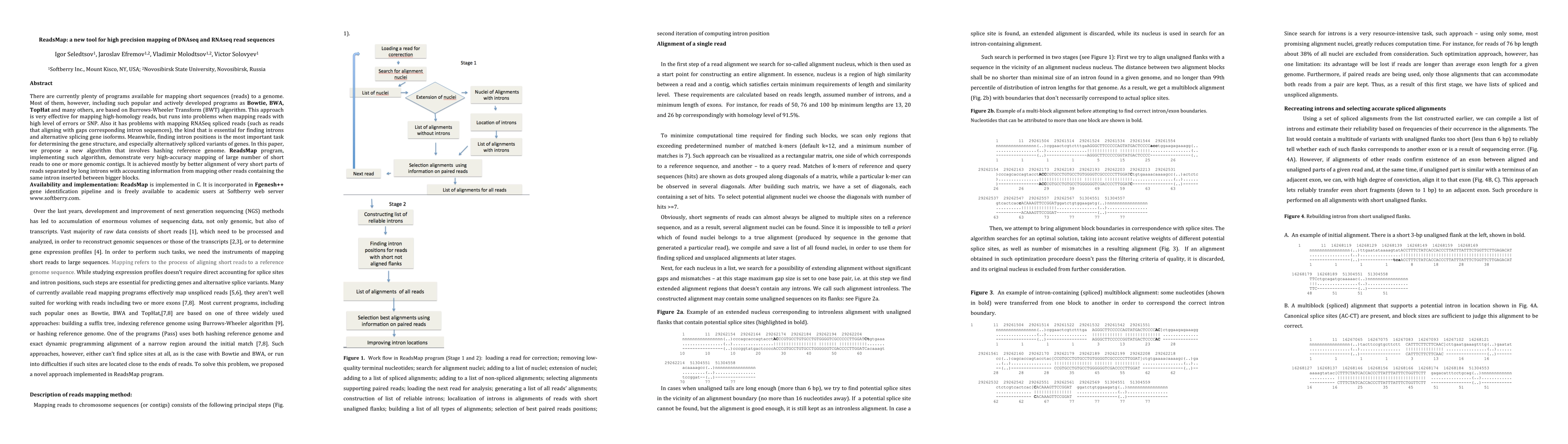 Thumbnail for ReadsMap: a new tool for high precision mapping of DNAseq and RNAseq
  read sequences