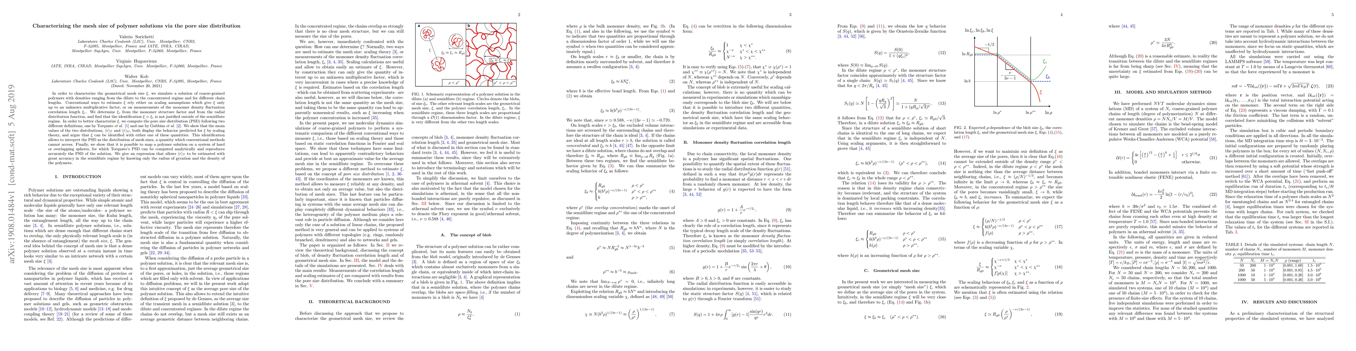 Thumbnail for Characterizing the mesh size of polymer solutions via the pore size
  distribution