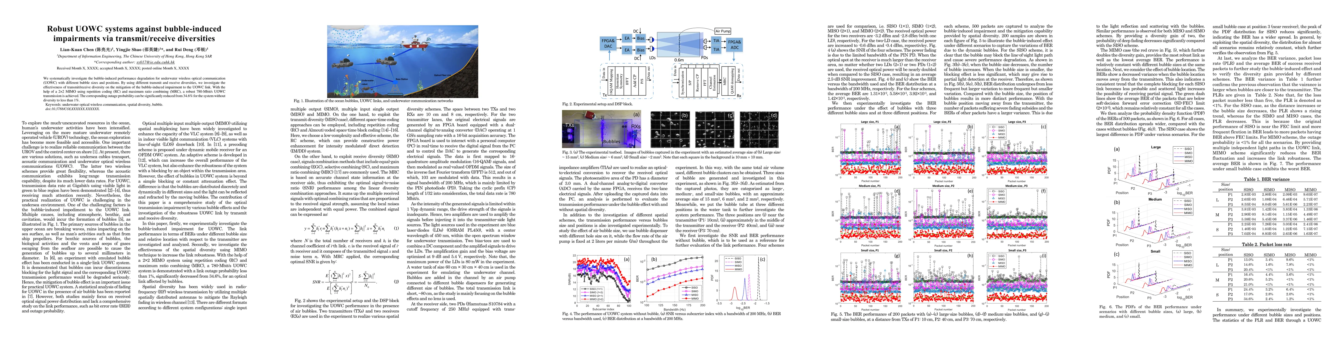 Thumbnail for Robust UOWC systems against bubble-induced impairments via
  transmit/receive diversities