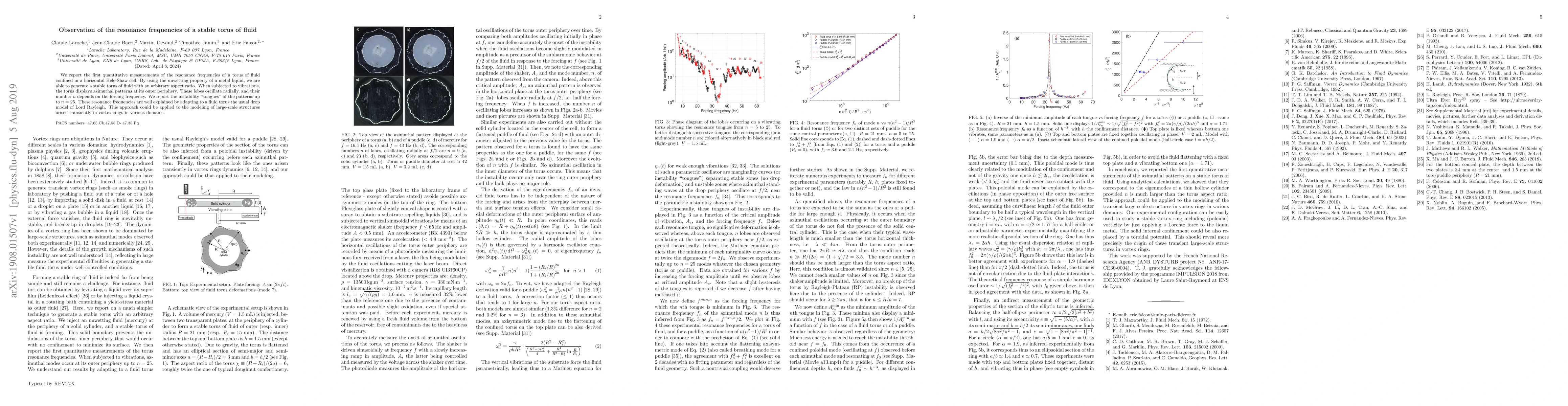 Thumbnail for Observation of the resonance frequencies of a stable torus of fluid