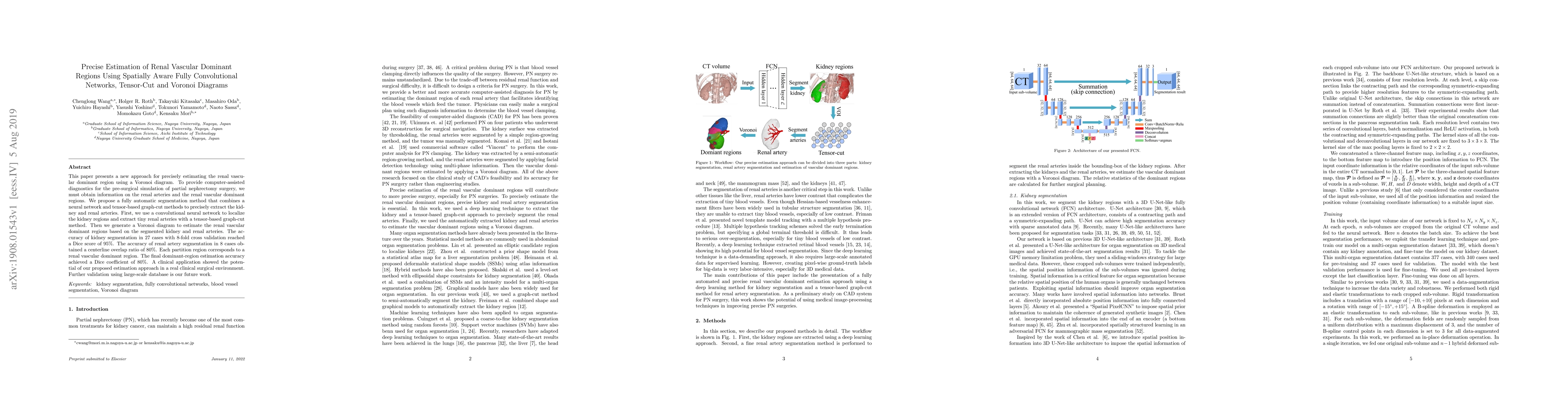 Thumbnail for Precise Estimation of Renal Vascular Dominant Regions Using Spatially
  Aware Fully Convolutional Networks, Tensor-Cut and Voronoi Diagrams