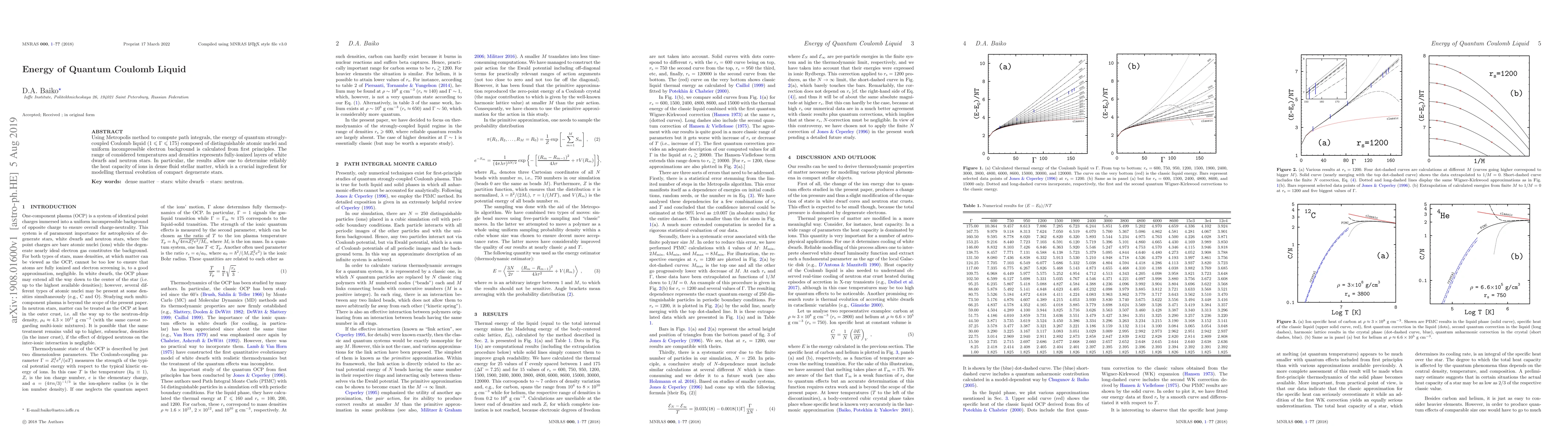 Thumbnail for Energy of Quantum Coulomb Liquid