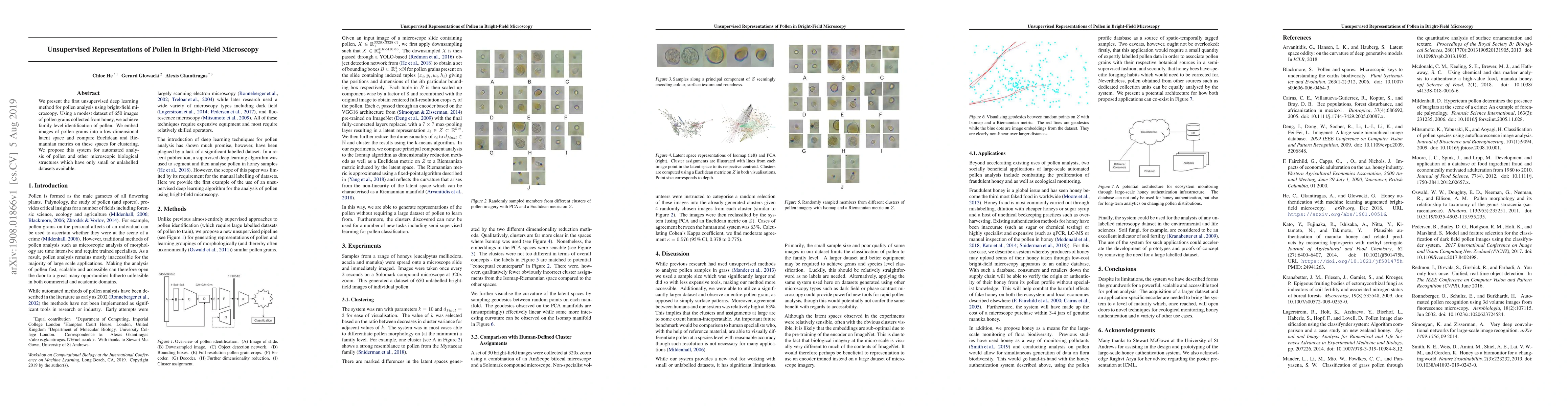 Thumbnail for Unsupervised Representations of Pollen in Bright-Field Microscopy