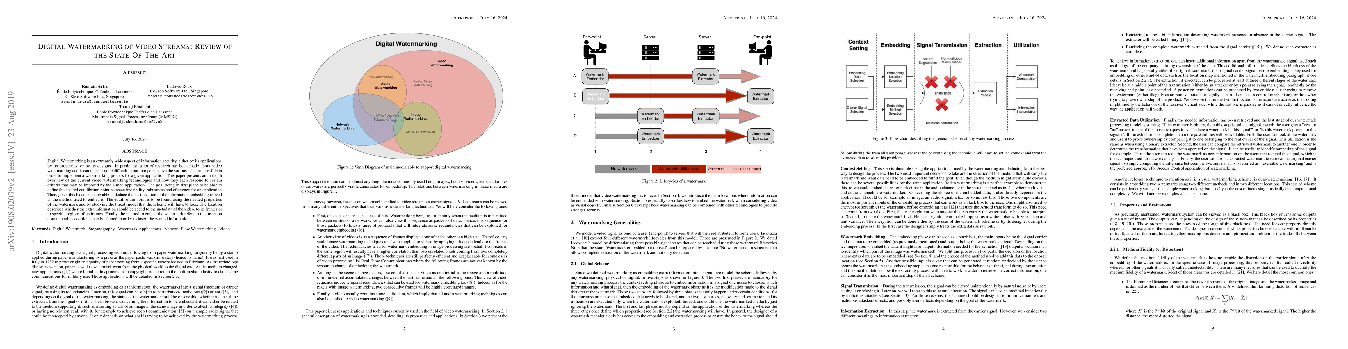 Thumbnail for Digital Watermarking of video streams: Review of the State-Of-The-Art