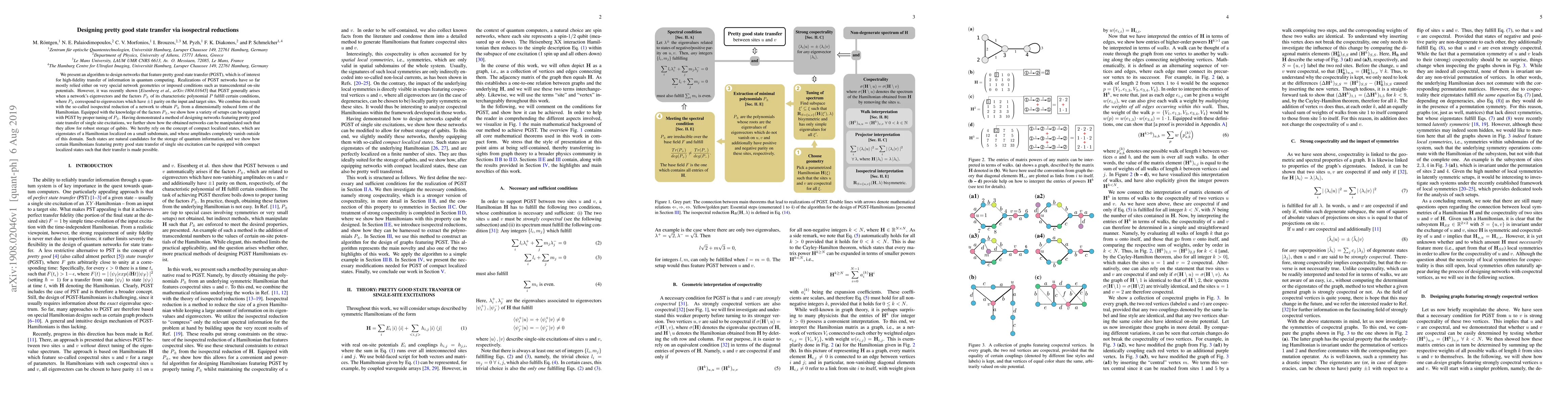 Thumbnail for Designing pretty good state transfer via isospectral reductions