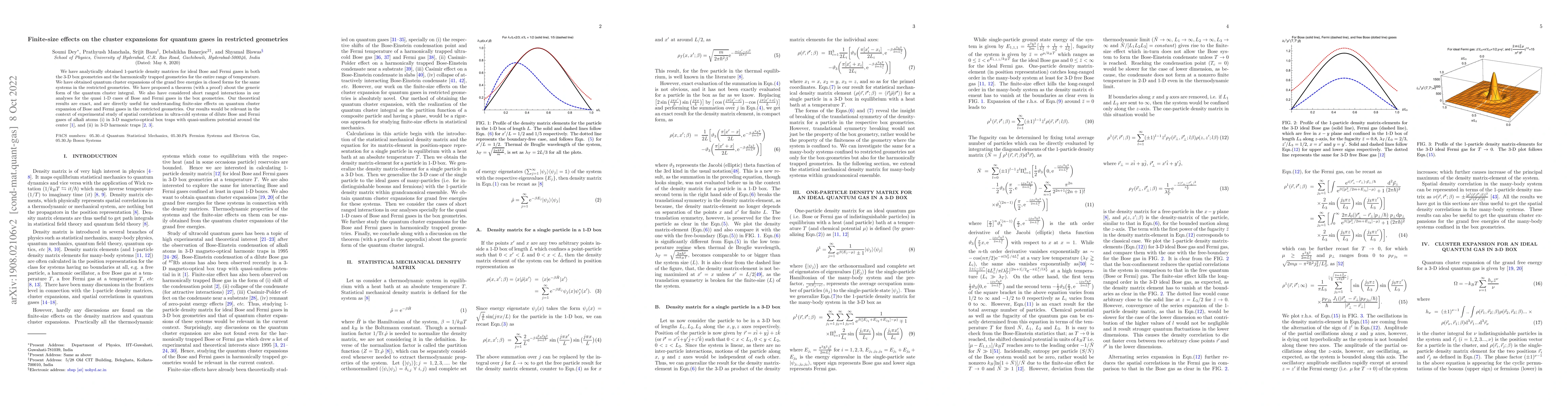 Thumbnail for Finite-size effects on the cluster expansions for quantum gases in
  restricted geometries