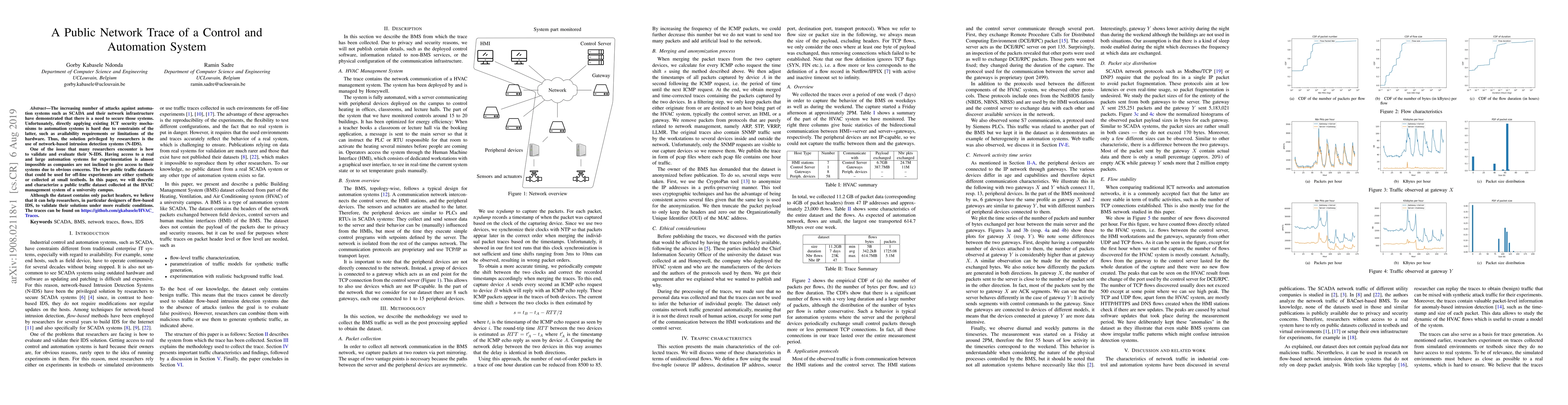 Thumbnail for A Public Network Trace of a Control and Automation System
