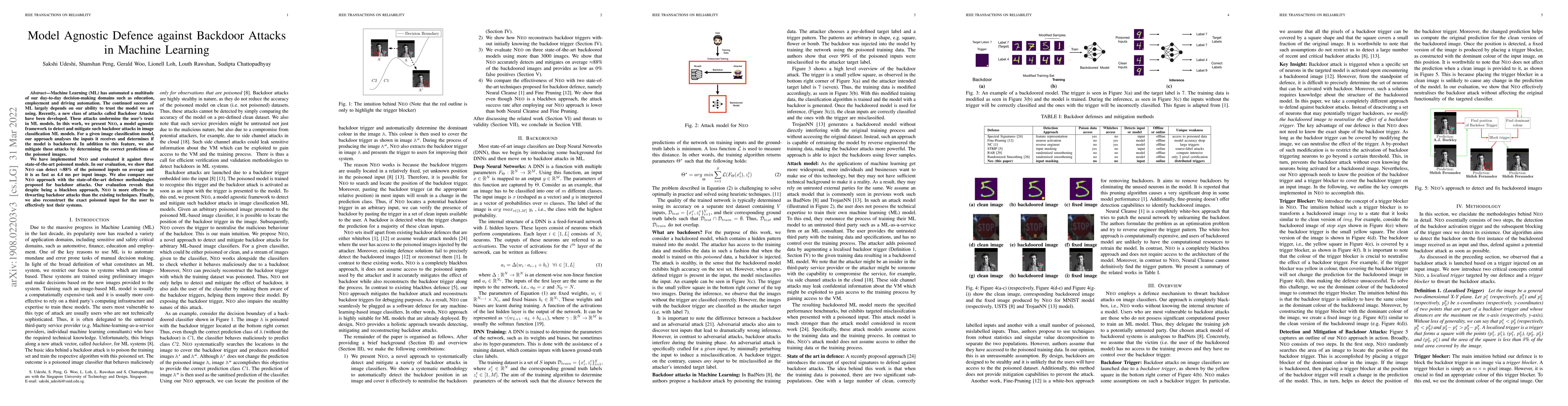 Thumbnail for Model Agnostic Defence against Backdoor Attacks in Machine Learning