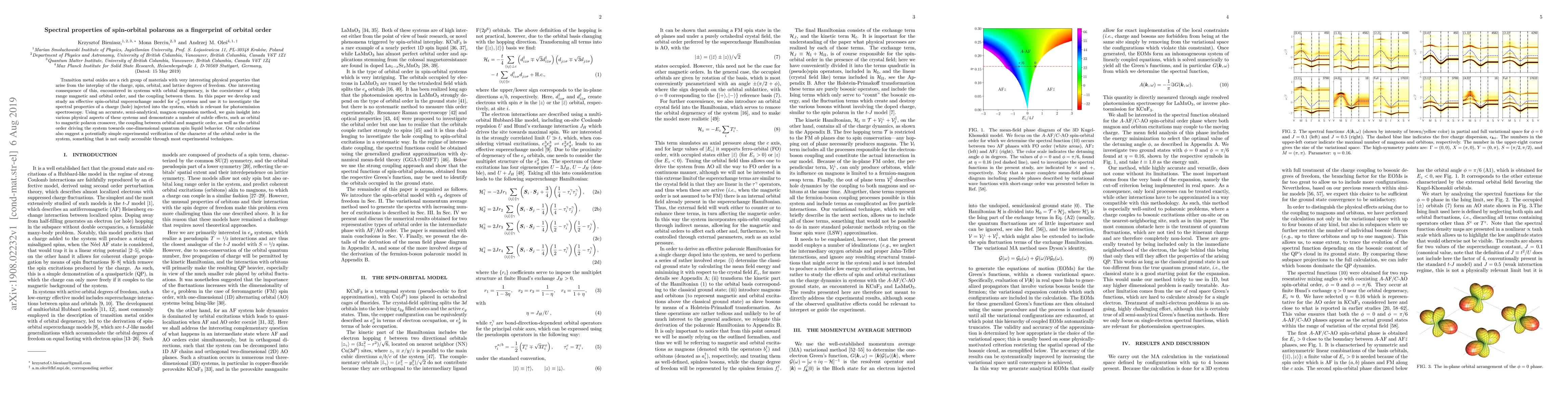 Thumbnail for Spectral properties of spin-orbital polarons as a fingerprint of orbital
  order