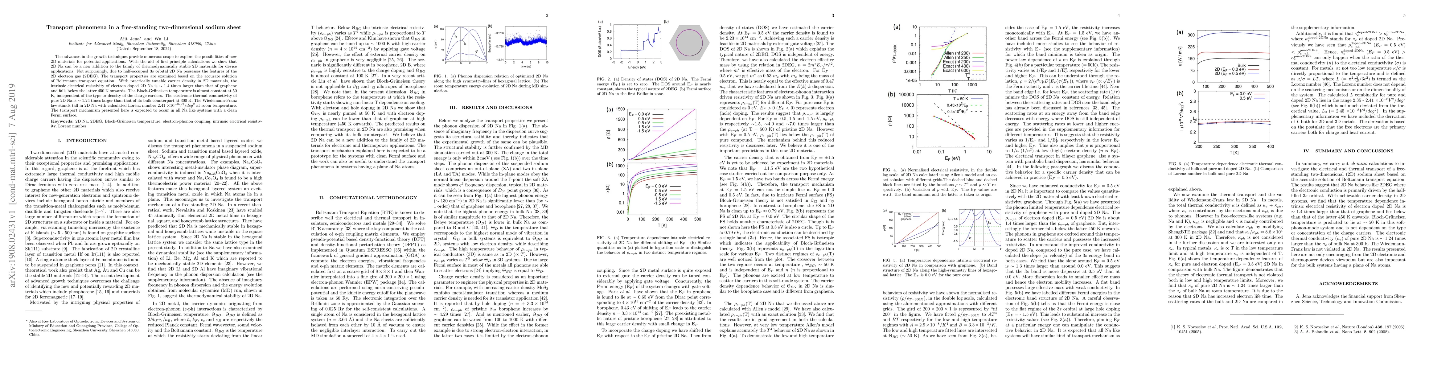 Thumbnail for Transport phenomena in a free-standing two-dimensional sodium sheet