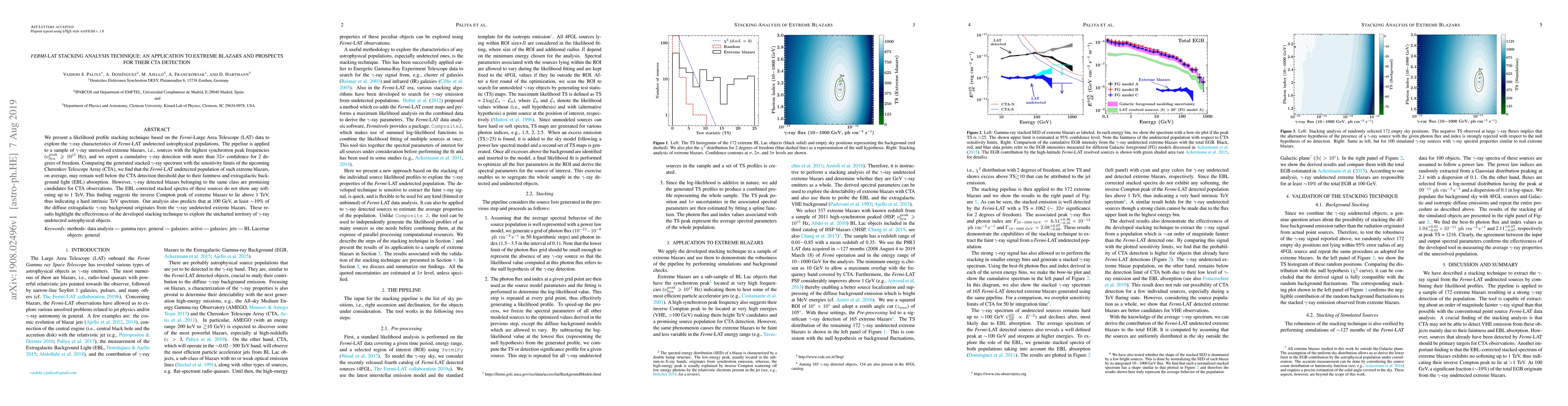 Thumbnail for {\it Fermi}-LAT Stacking Analysis Technique: An Application to Extreme
  Blazars and Prospects for their CTA Detection