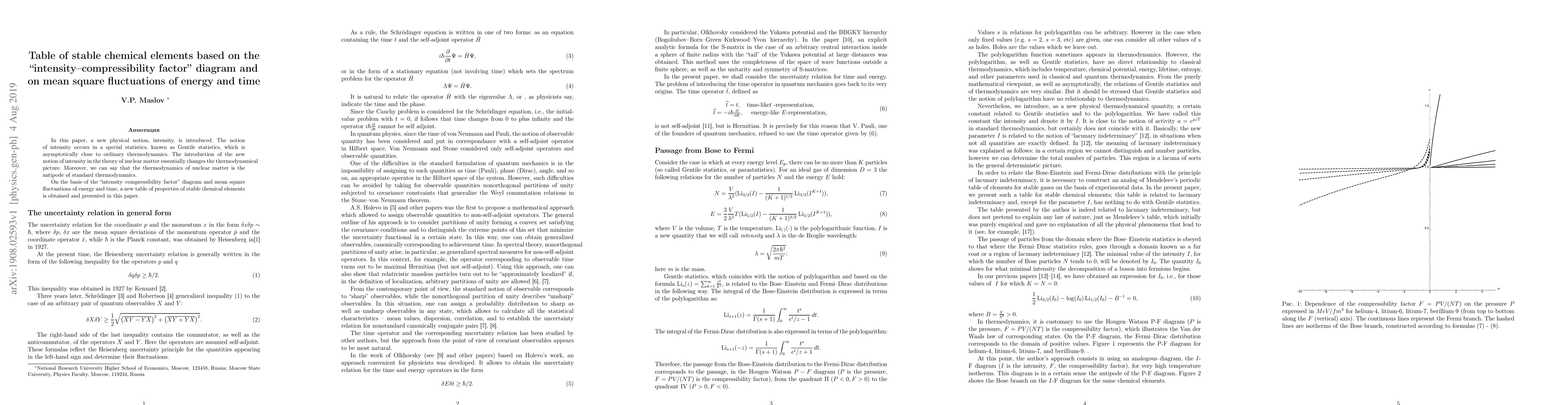 Thumbnail for Table of Stable Chemical Elements Based on the
  "Intensity--Compressibility Factor" Diagram and on Mean Square Fluctuations
  of Energy and Time