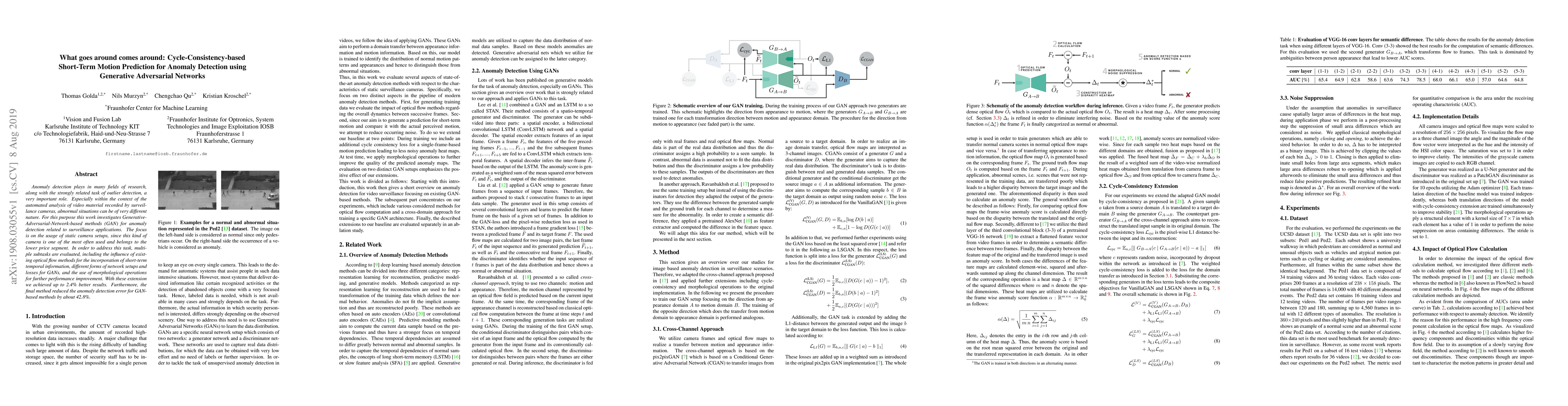Thumbnail for What goes around comes around: Cycle-Consistency-based Short-Term Motion
  Prediction for Anomaly Detection using Generative Adversarial Networks