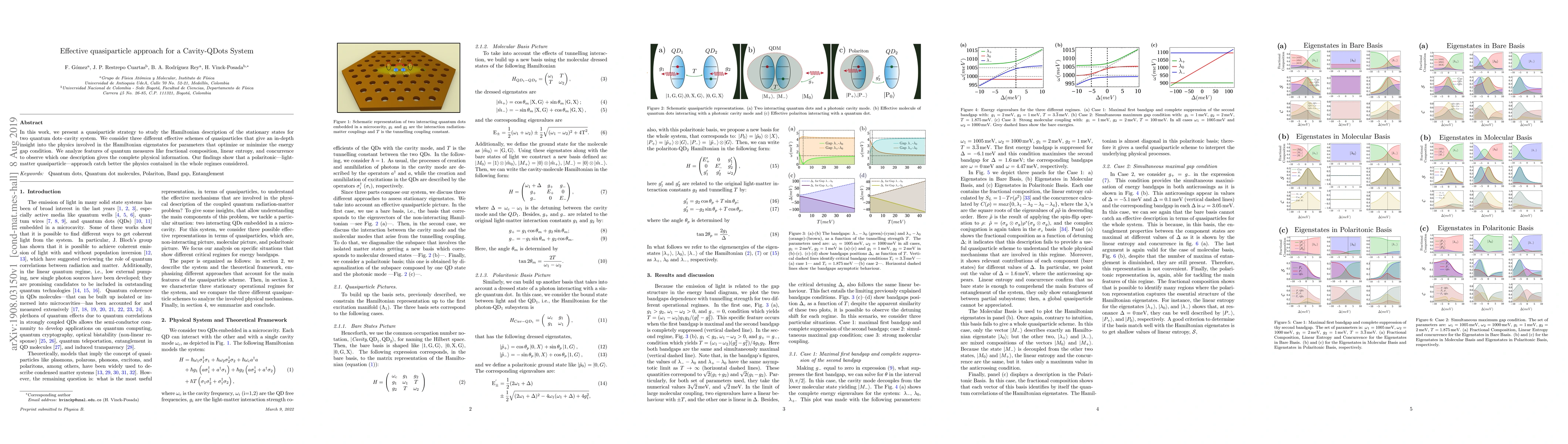 Thumbnail for Effective quasiparticle approach for a Cavity-QDots System