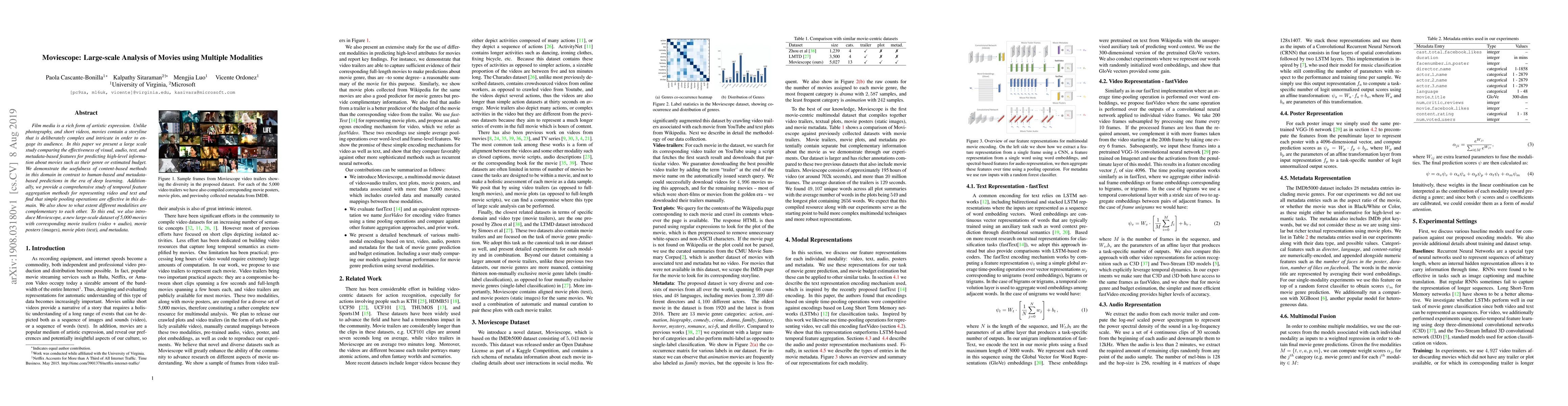 Thumbnail for Moviescope: Large-scale Analysis of Movies using Multiple Modalities