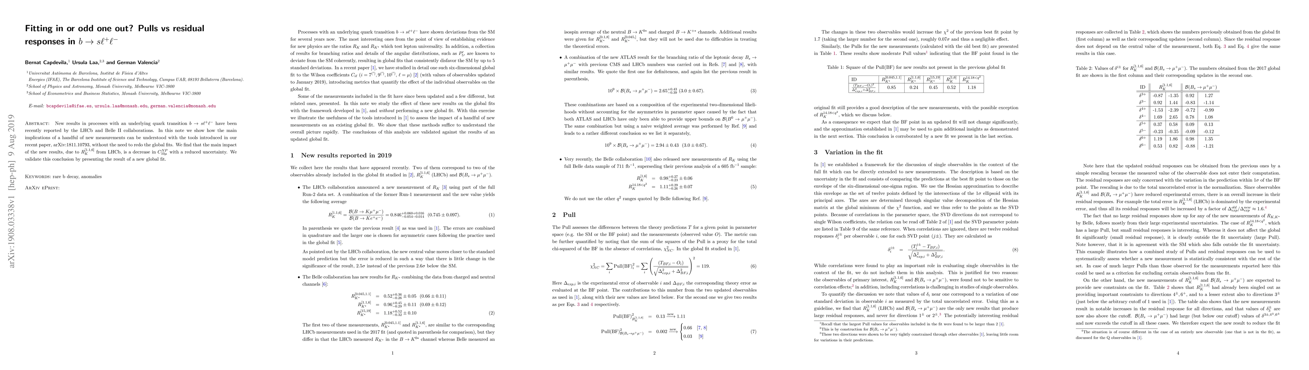 Thumbnail for Fitting in or odd one out? Pulls vs residual responses in $b\to s
  \ell^+\ell^-$