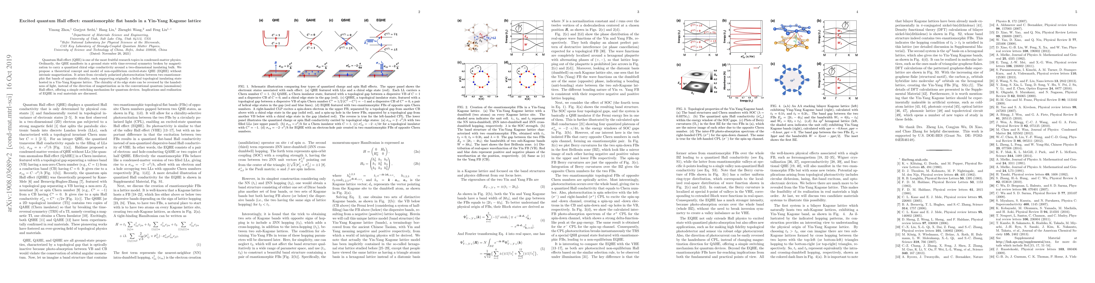 Thumbnail for Excited quantum Hall effect: enantiomorphic flat bands in a Yin-Yang
  Kagome lattice