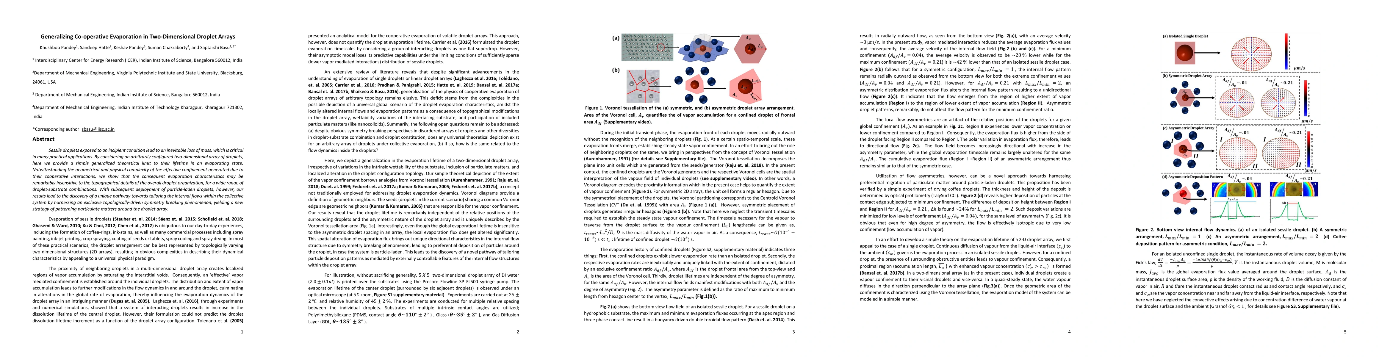 Thumbnail for Generalizing Co-operative Evaporation in Two-Dimensional Droplet Arrays
