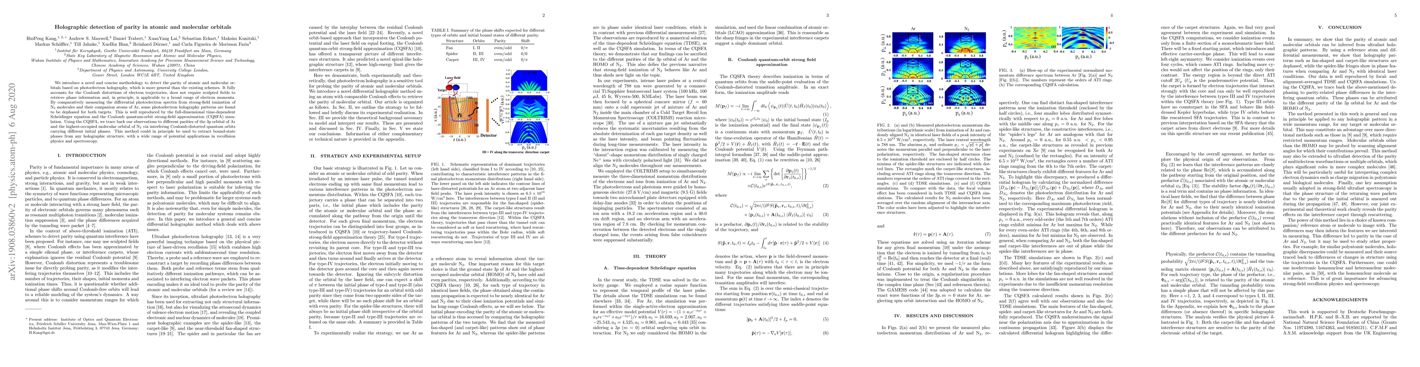 Thumbnail for Holographic detection of parity in atomic and molecular orbitals