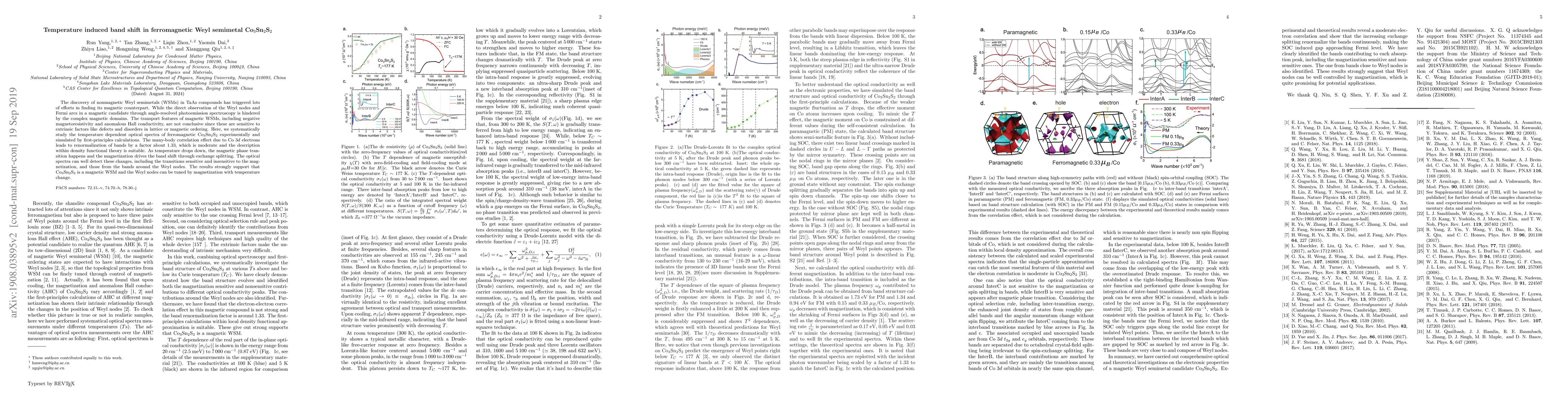 Thumbnail for Temperature-induced band shift in ferromagnetic Weyl semimetal Co3Sn2S2
