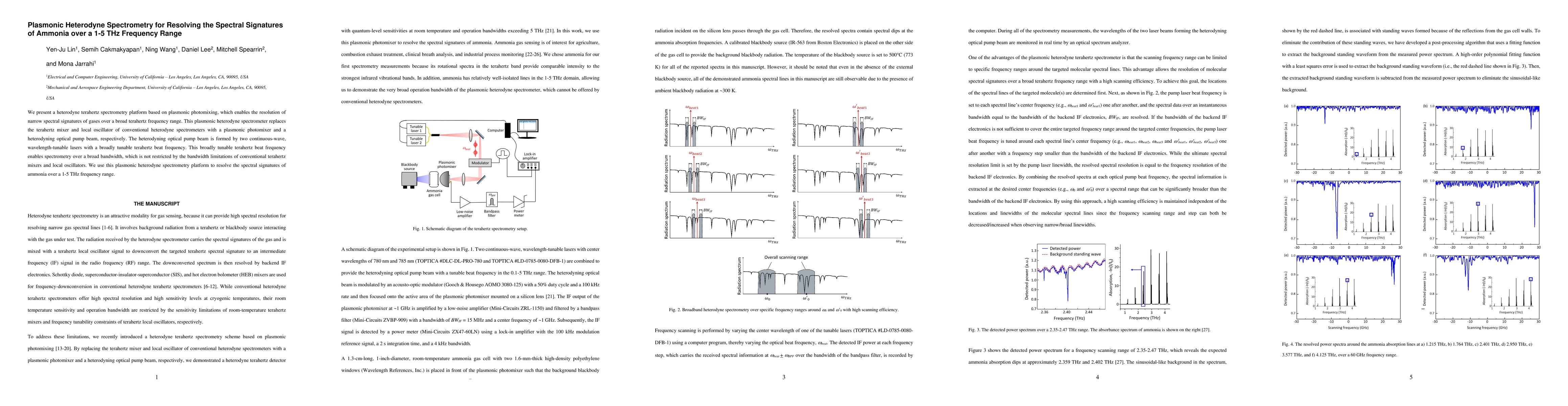 Thumbnail for Plasmonic Heterodyne Spectrometry for Resolving the Spectral Signatures
  of Ammonia over a 1-5 THz Frequency Range