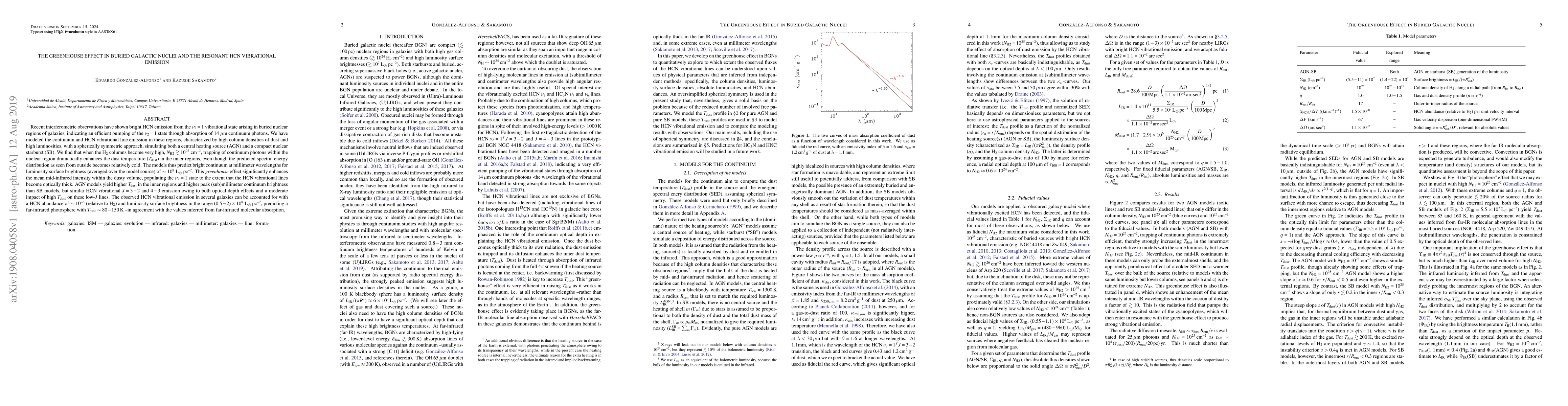 Thumbnail for The Greenhouse Effect in Buried Galactic Nuclei and the Resonant HCN
  Vibrational Emission